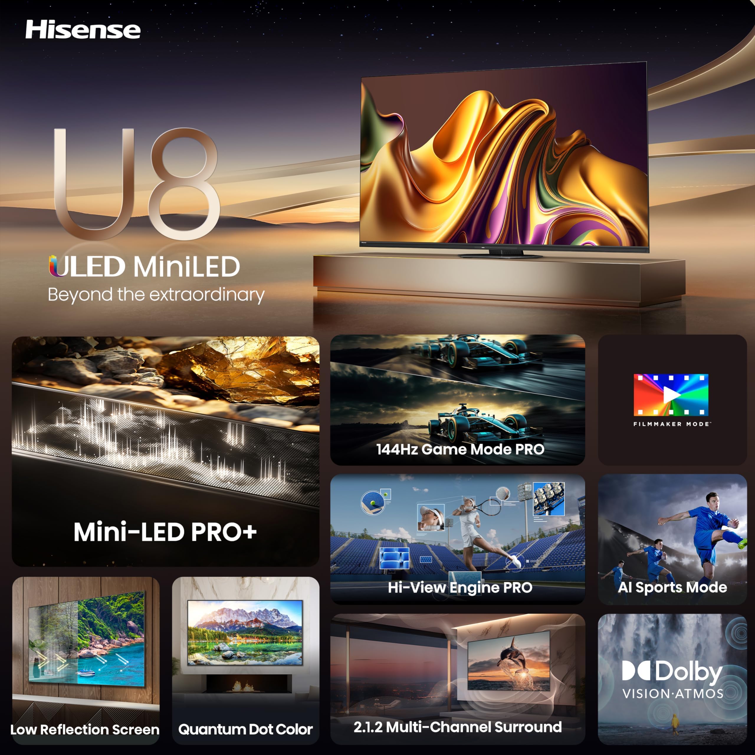 Amazon.com: Hisense 65-Inch Class U8 Series Mini-LED ULED 4K